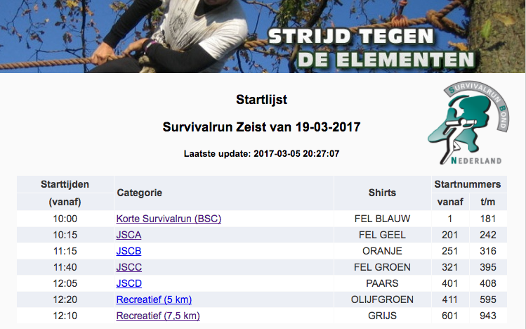 Starttijden survivalrun Zeist 2017-03-06 om 16.32.40